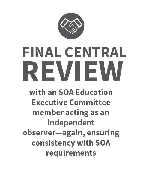 Final Central Review with an SOA Education Executive Committee member acting as an independent observer—again, ensuring consistency with SOA requirements